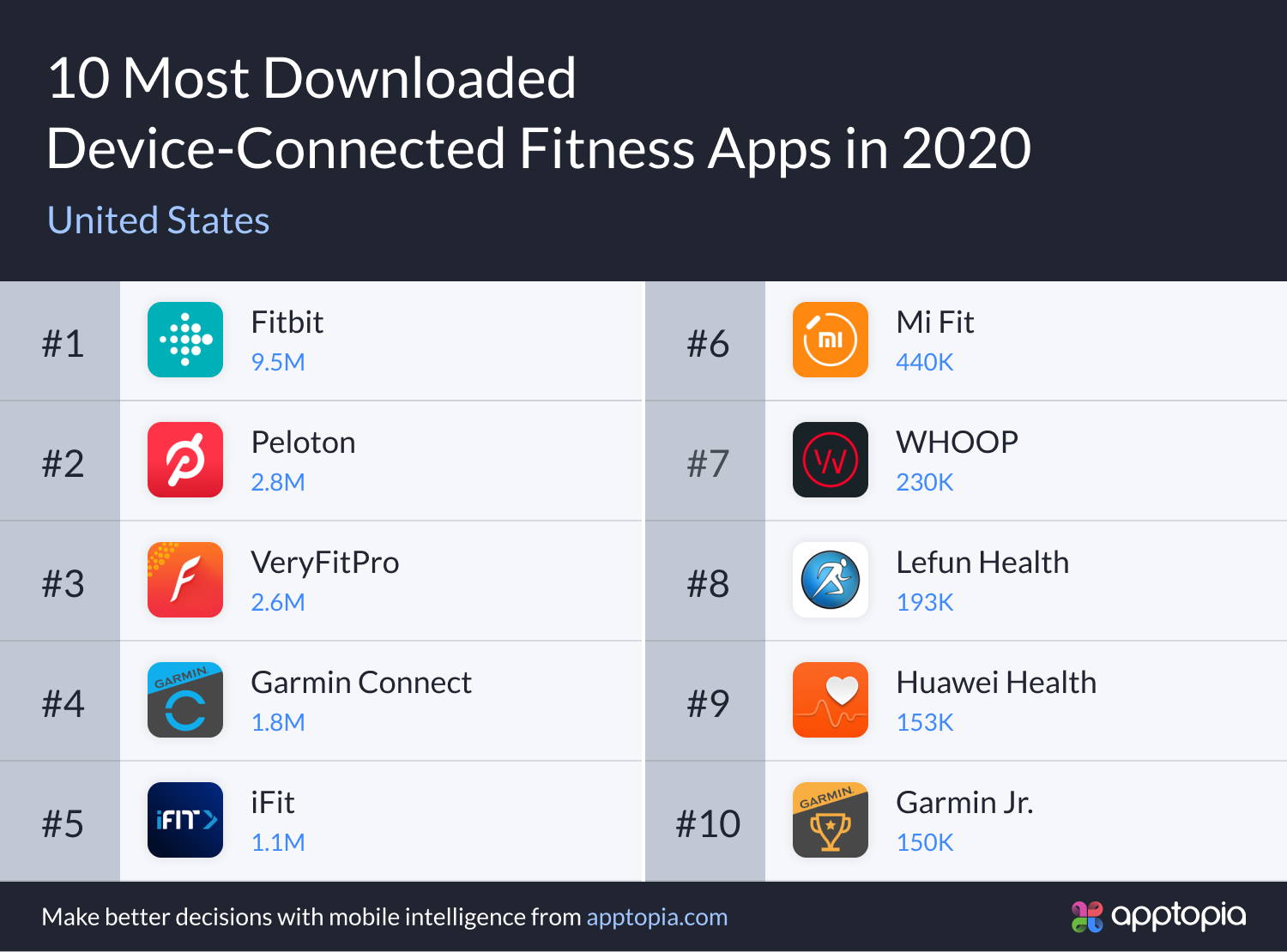 ConnectedFitness_US@2x