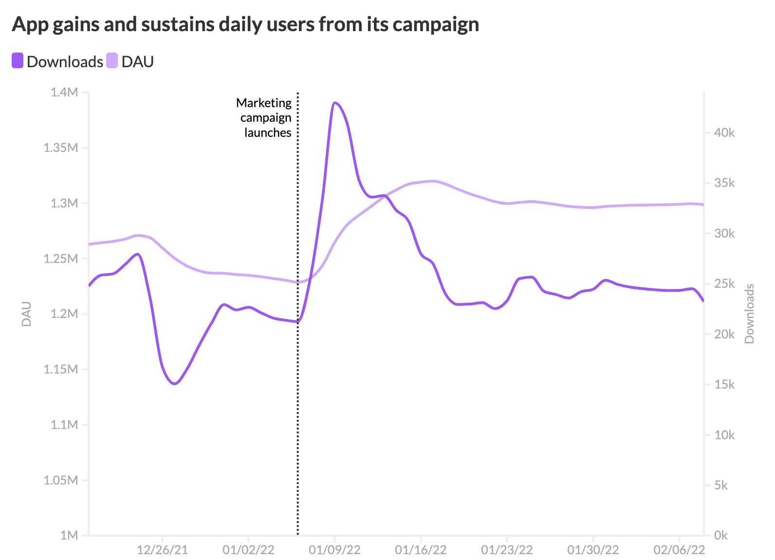 Copy of taco bell subscription@2x