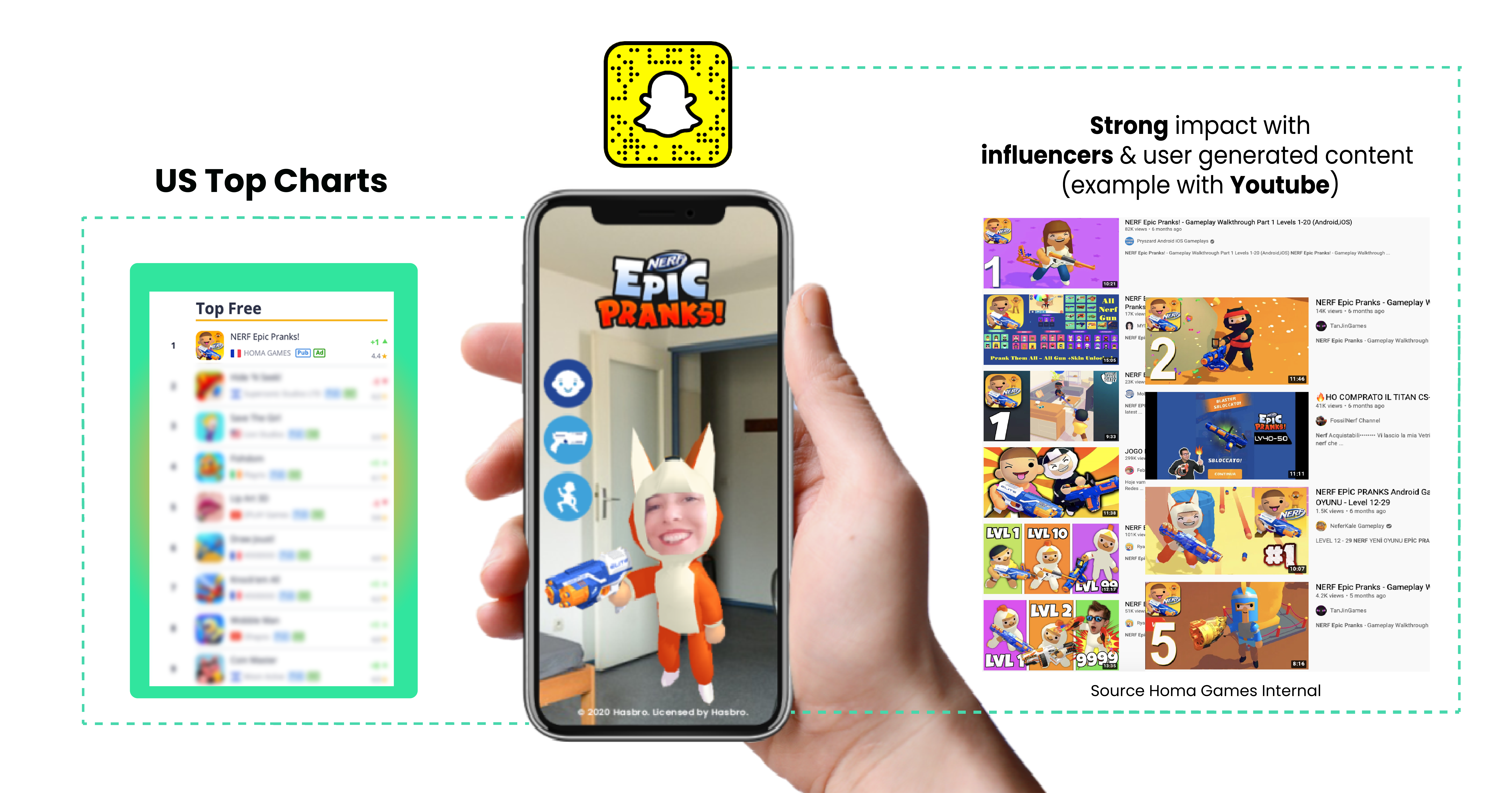 Correct-ipsinhypercasual-image-01