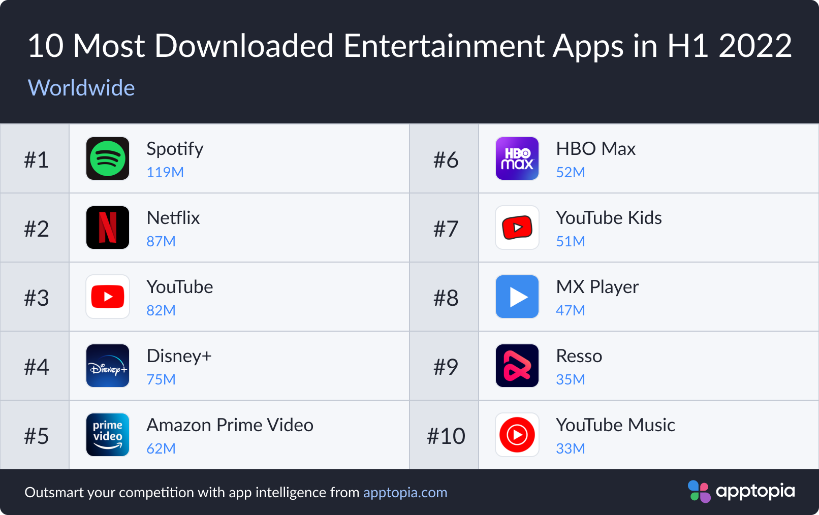Entertainment H1DL22 WW