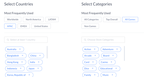 FINAL CATS & REGIONS