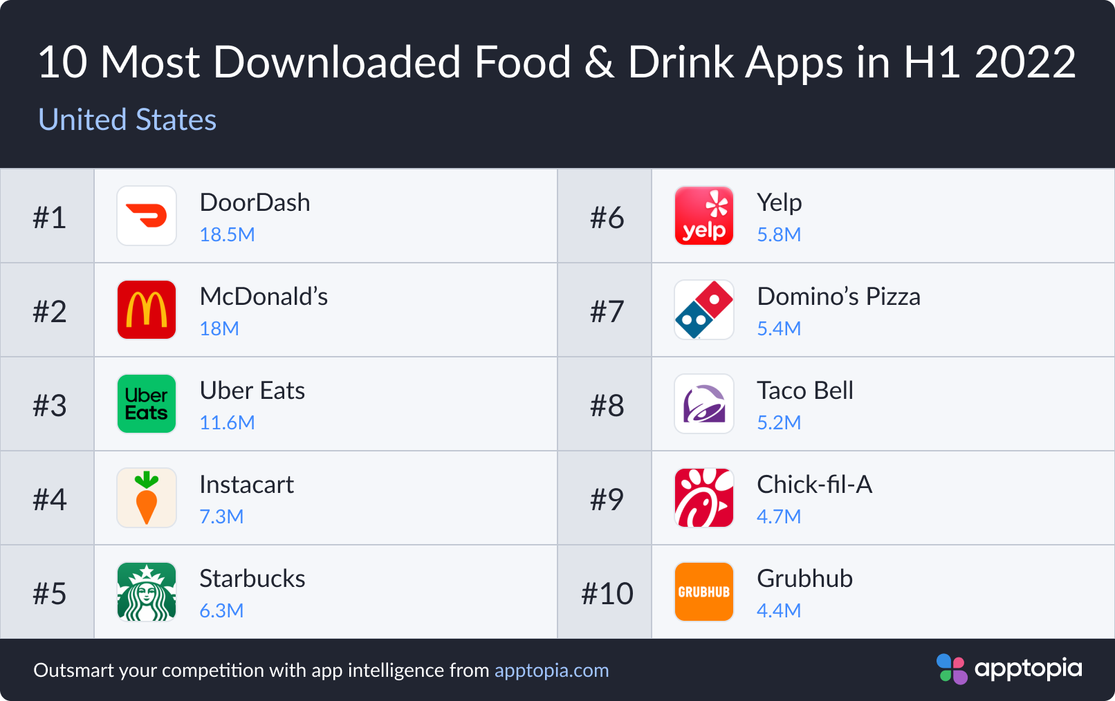 Food & Drink H1DL22 US