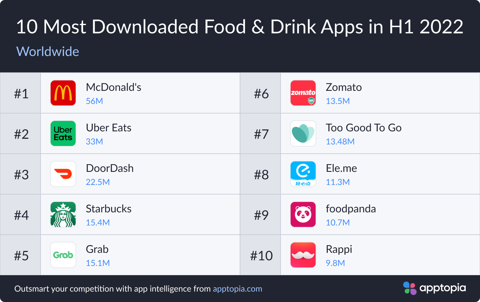 Food & Drink H1DL22 WW