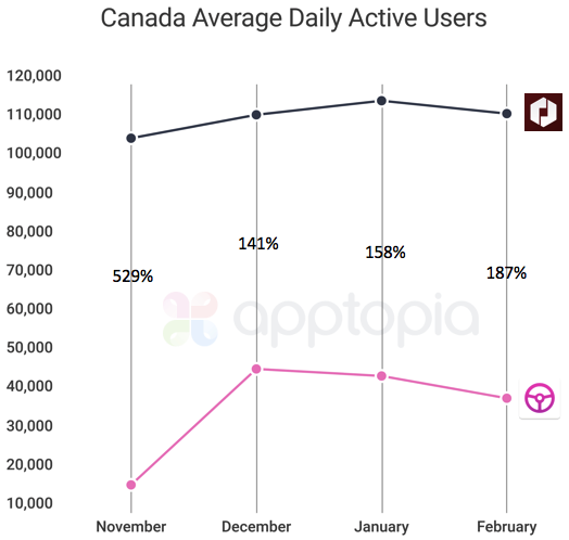 CAN Driver Numbers.png