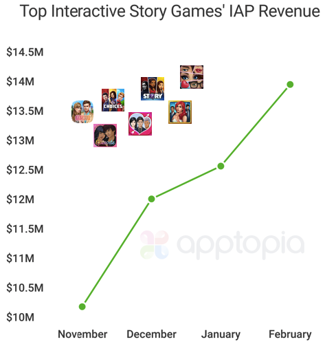 Revenue.png
