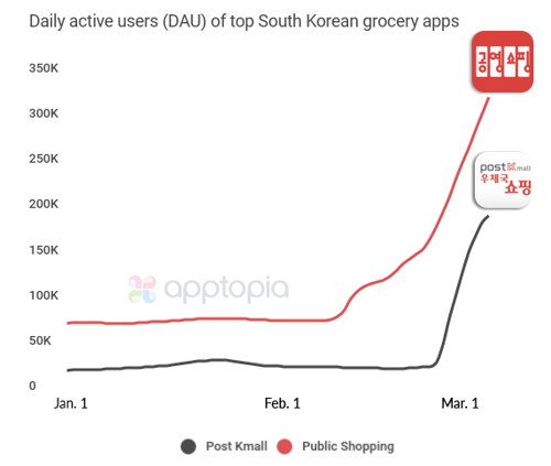 dau-of-korean-shopping-from-home-1