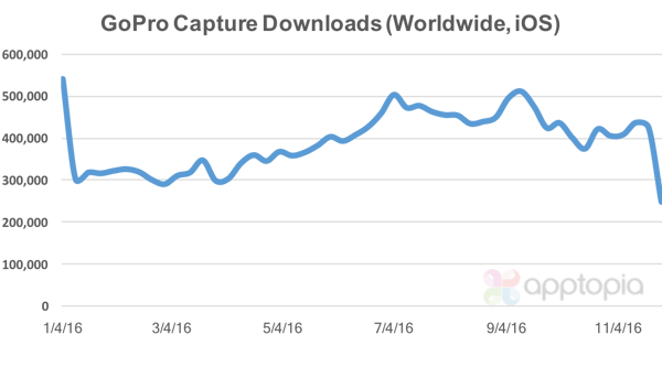 gopro_downloads3.png