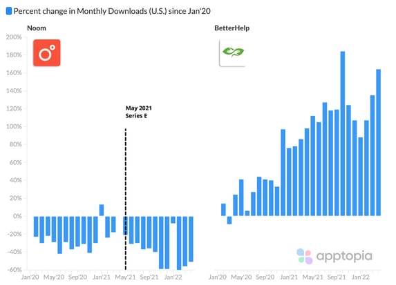 May 2021 Series E (2)
