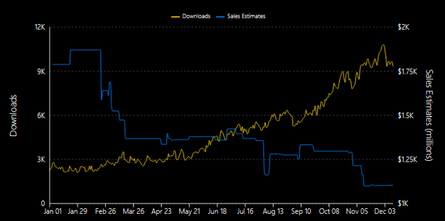 Screen Shot 2021-12-13 at 1.45.32 PM