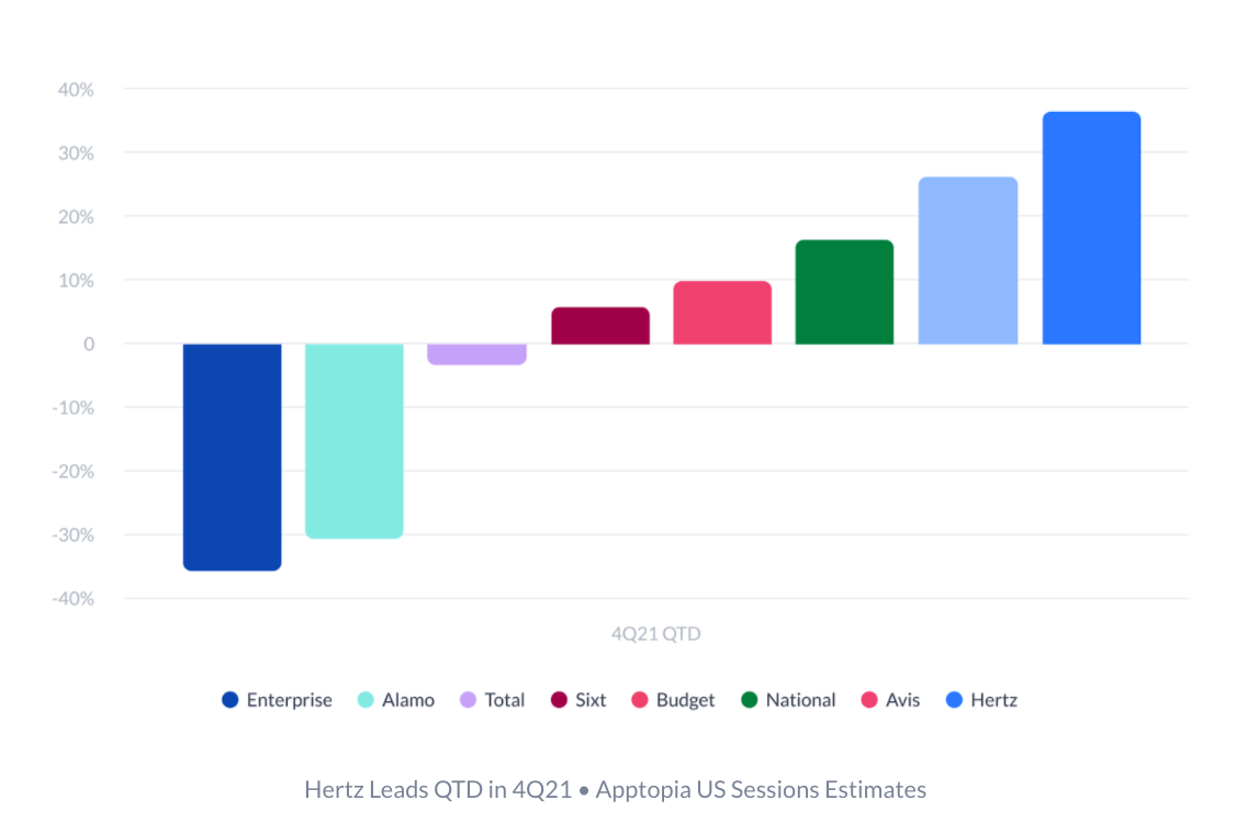 Screen Shot 2021-12-21 at 6.46.02 PM
