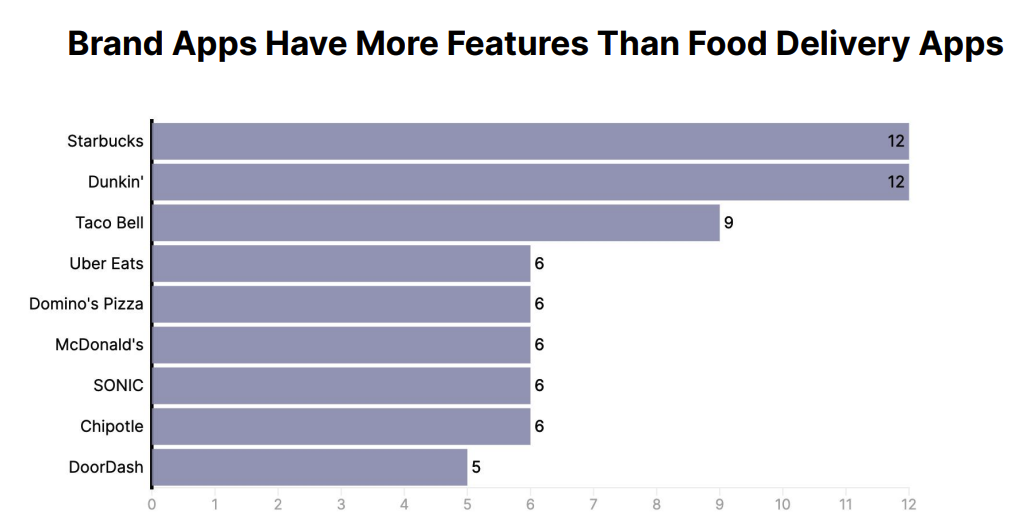 Screen Shot 2022-09-16 at 3.11.05 PM
