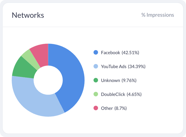 Screenshot 2022-11-14 at 2.13 1