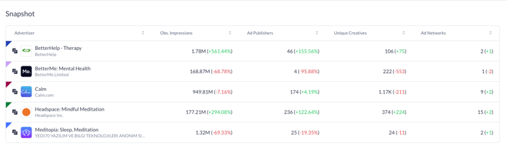 Screenshot 2023-04-27 at 2.09.59 PM