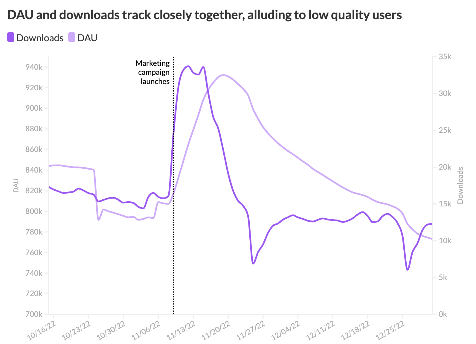 bad dau dl loyalty@2x