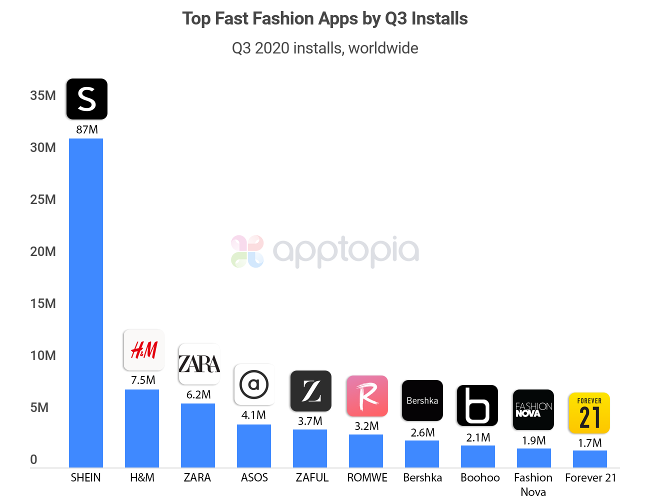 fast-fashion-q320