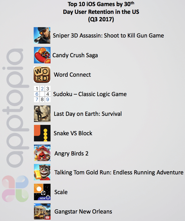 iOS Games-1.png