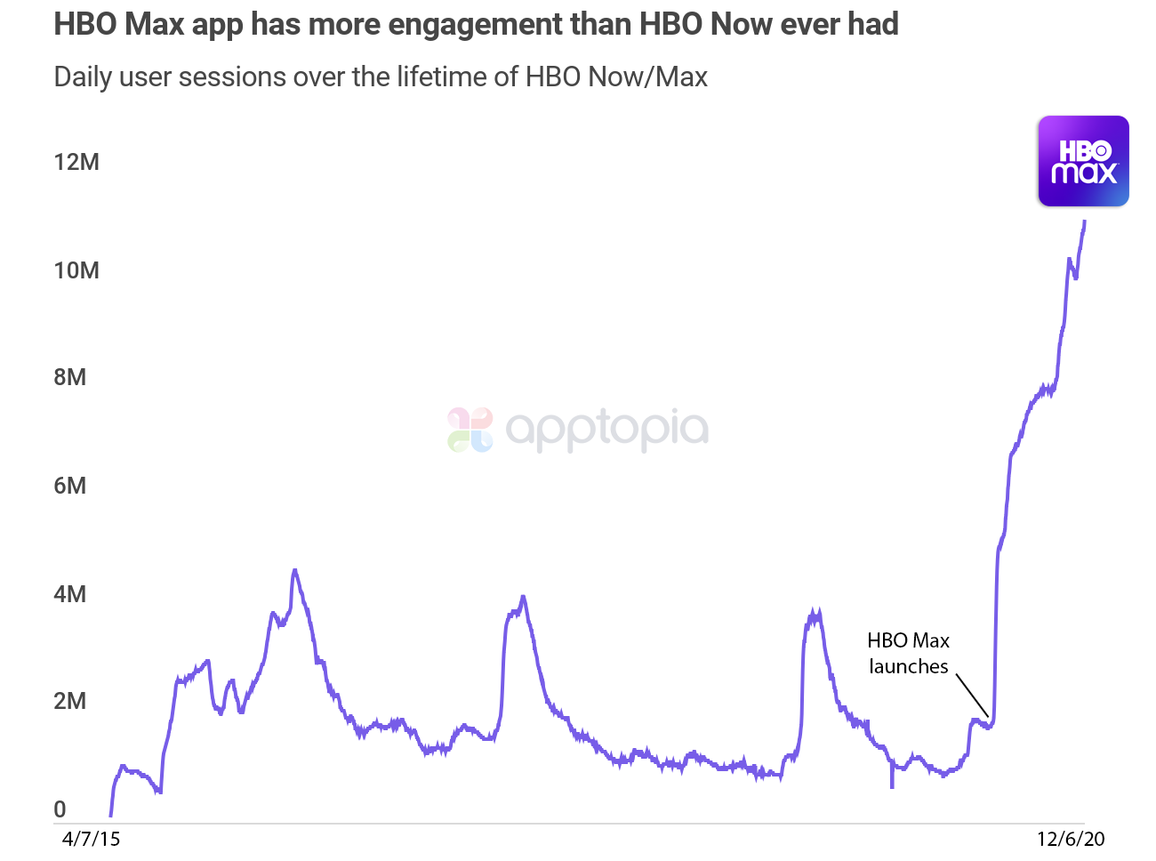 max-max-sessions (1) copy