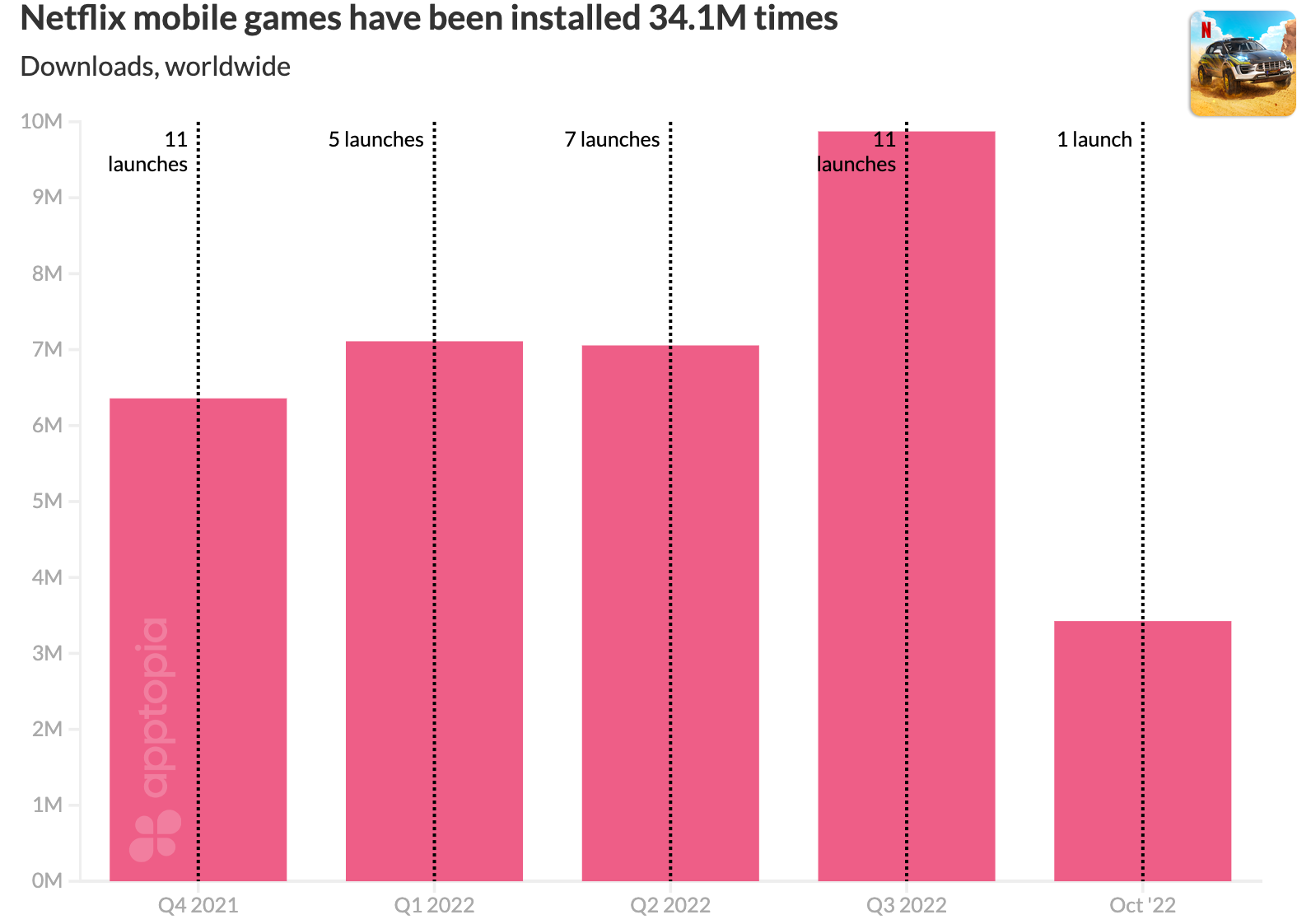 nflx game dls@2x (1)