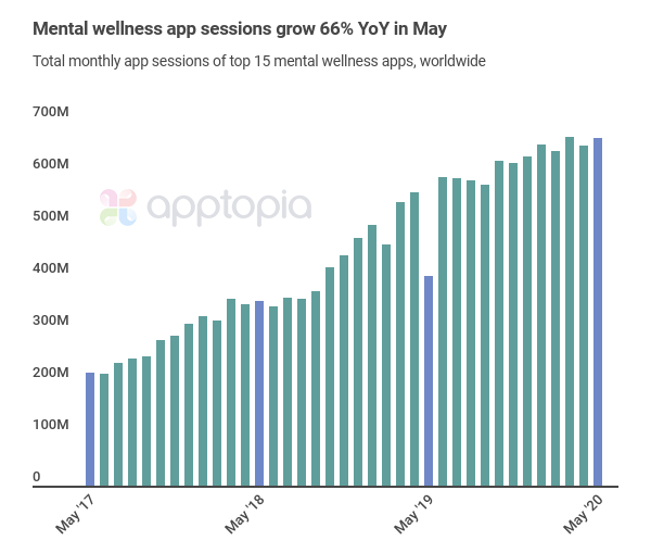 sessions-mental-wellness