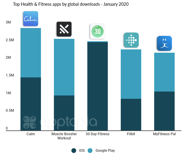 uPDATED Dl leaders h&F 202