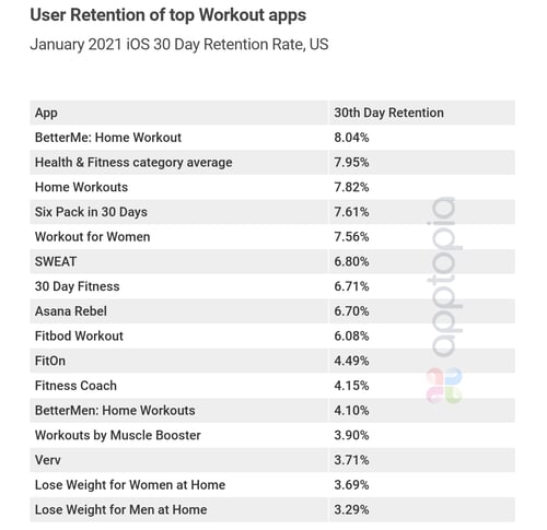 weight-loss-retention (3)