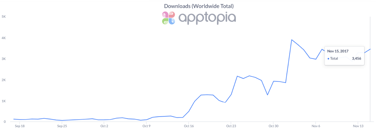 Downloads.png
